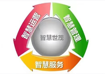 门店推推